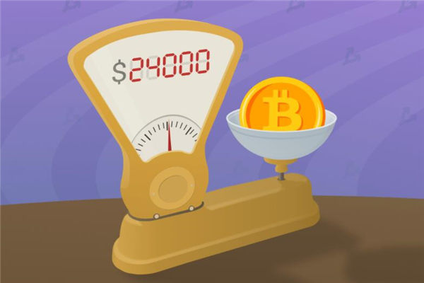 1比特币多少钱一枚？比特币价格走势涨幅图(1BTC=572503.09元)1