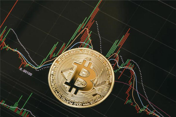 比特币一币多少钱一个？比特币最新价格k线走势(1BTC=548320.54元)1