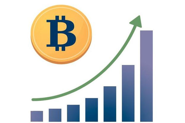 17年比特币价格走势(17年比特币价格变化)