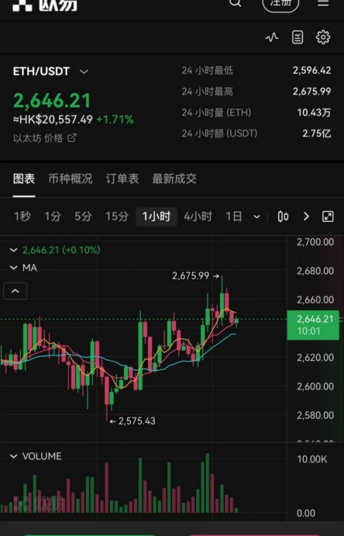 okex电脑客户端中文版(584)