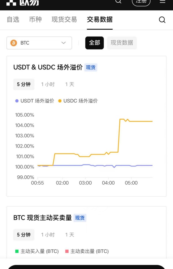 欧易okex官网登陆(937)