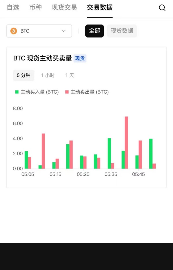 欧易数字货币交易所(757)