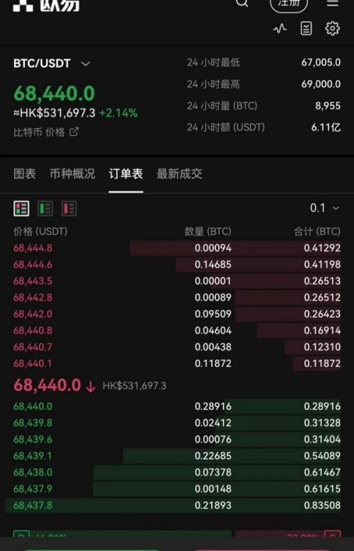 btc官方钱包app下载(下载比特币钱包应用)(277)