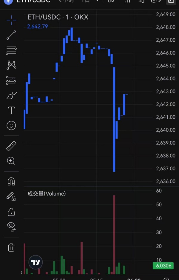 币安钱包地址在哪里(币安钱包地址查询)(665)